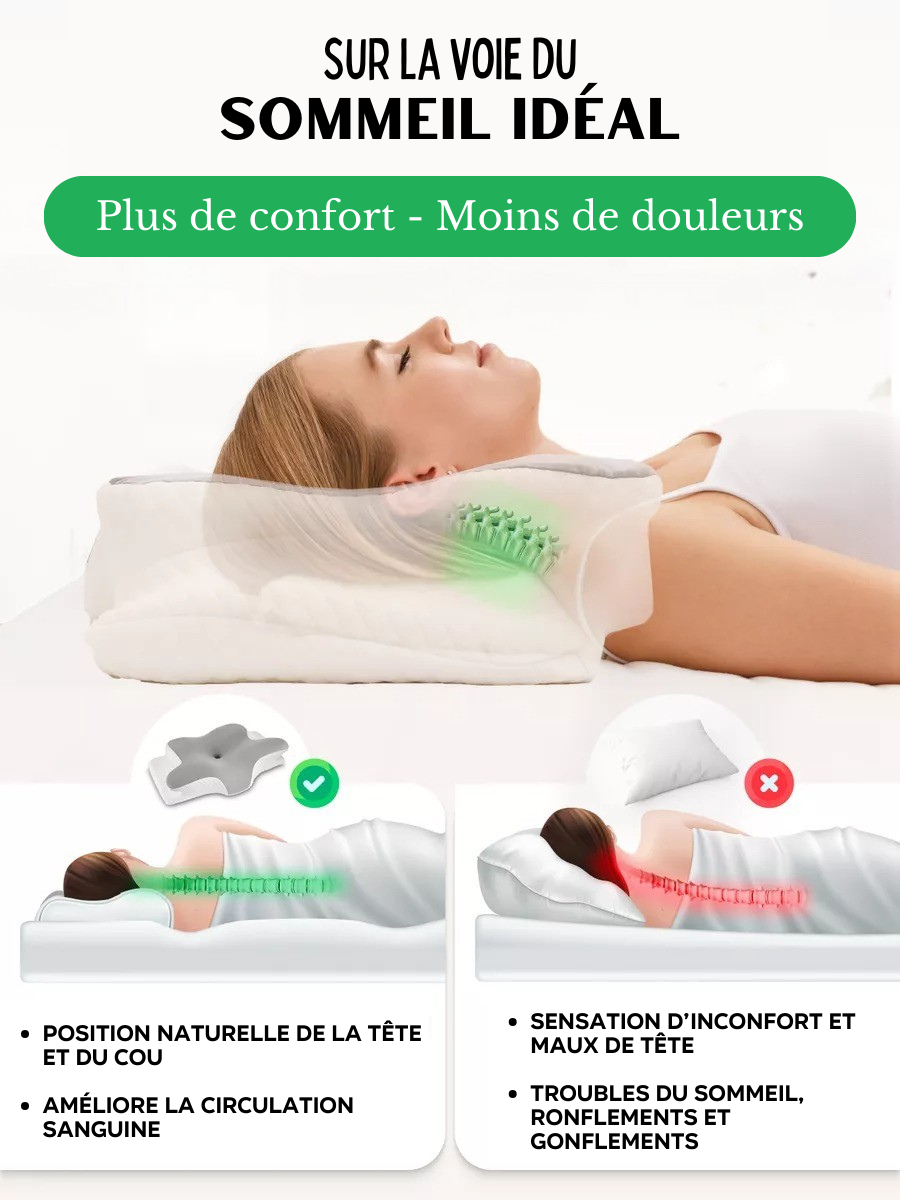 Oreiller ergonomic anti-douleurs aux CERVICALES